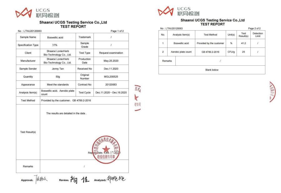 Test Report of Boswellia Serrata Extract