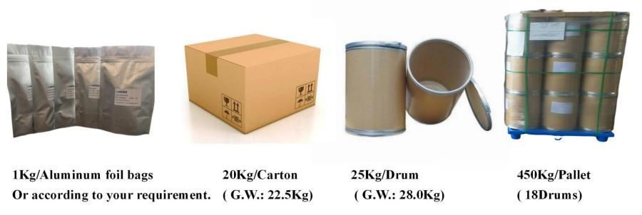 Package Method