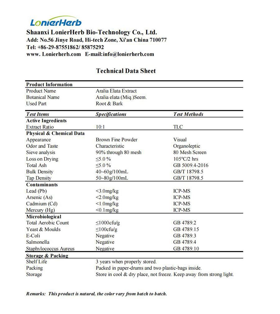 TDS of Aralia Elata Extract