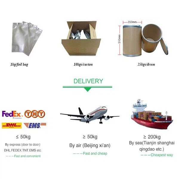 Folic Acid Powder