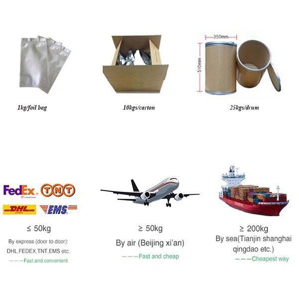 N-Acetyl-L-tyrosine Powder